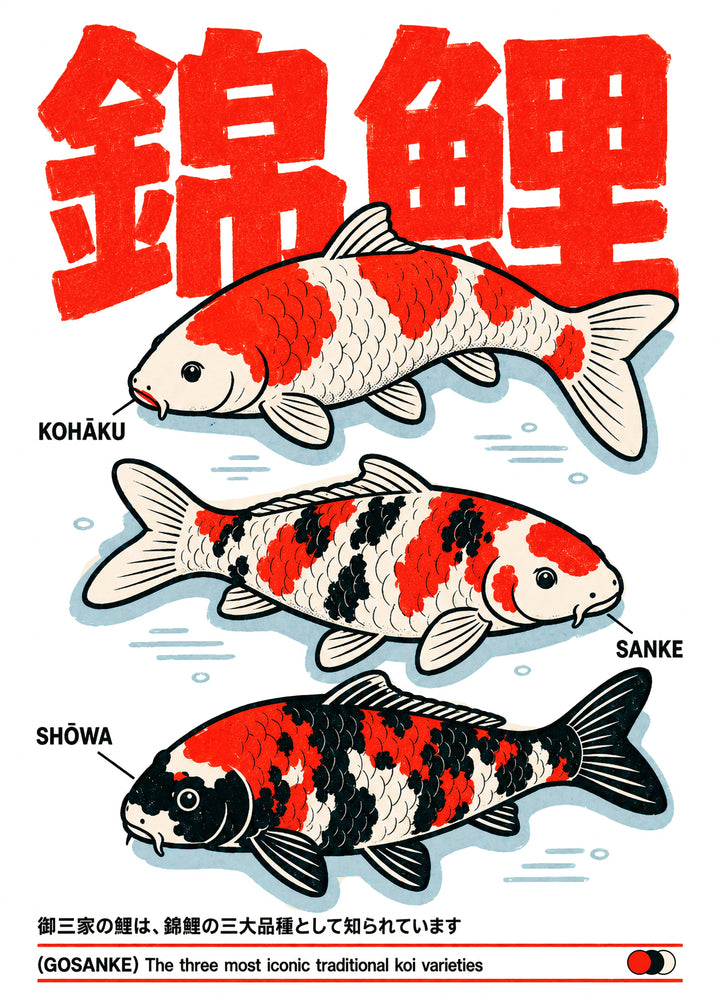 Gosanke